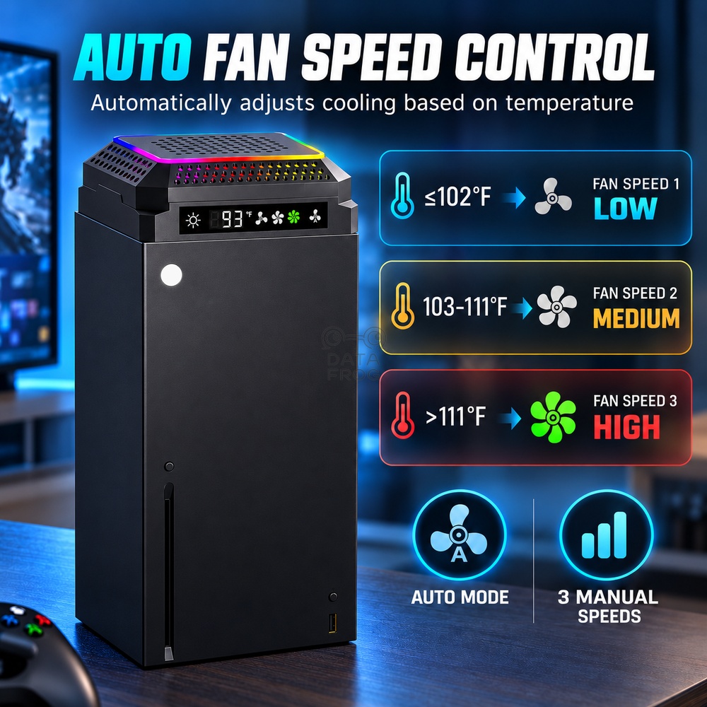 DATA FROG – automatyczny wenty – Desk Setup Xbox recenzja i cena